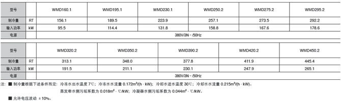 1460106533993984.jpg 0111.jpg